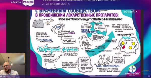 Эксперты обсудили будущее коммуникаций фармкомпаний с врачами Эксперты обсудили будущее коммуникаций фармкомпаний с врачами