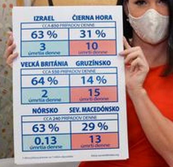 Что, черт возьми, творится в Израиле? Вакцины перестали работать?