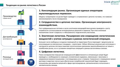 Дмитрий Баглей: &laquo;Коды маркировки БАД может наносить логистический оператор&raquo;