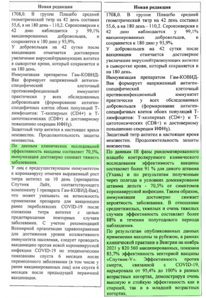 После публикации новых данных об эффективности &laquo;Спутника V&raquo; Минздрав представил другой документ