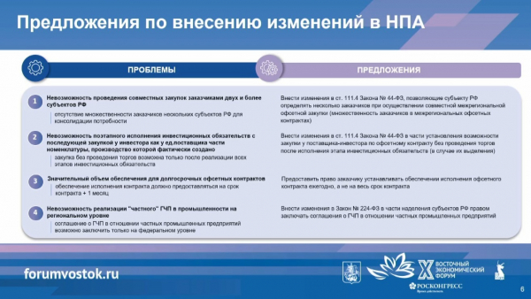 На ВЭФ эксперты обсудили инициативы для обеспечения лекбезопасности