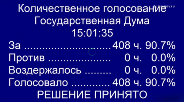 Госдума РФ приняла в первом чтении законопроект о передвижных аптеках