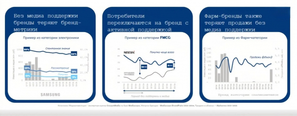 Эксперты РАФМ обсудили изменение доли оригинальных препаратов после выхода дженериков