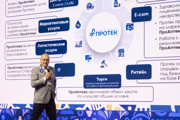 «ПроАптека» подвела итоги своего первого десятилетия «ПроАптека» подвела итоги своего первого десятилетия
