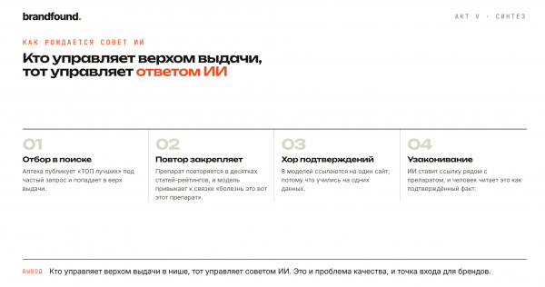 Как ИИ отвечает на медицинские запросы россиян