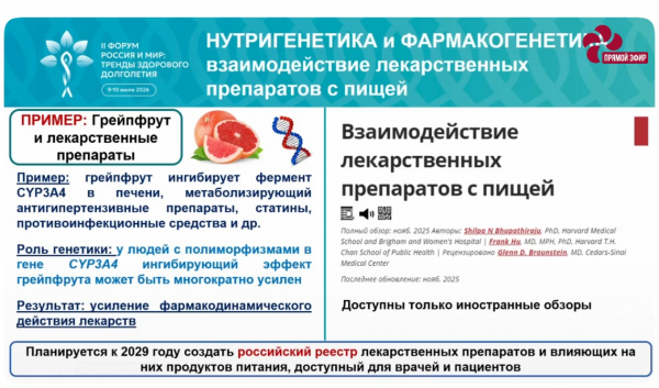 В России создадут реестр лекарств и влияющих на их свойства продуктов питания
