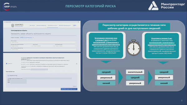 Представитель Минпромторга РФ назвала срок загрузки фармпроизводителей в реестр видов контроля